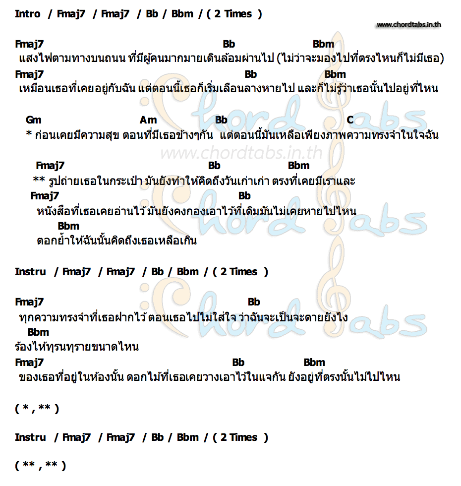 คอร์ด ที่เคยมีเรา (We were together) SALILA
