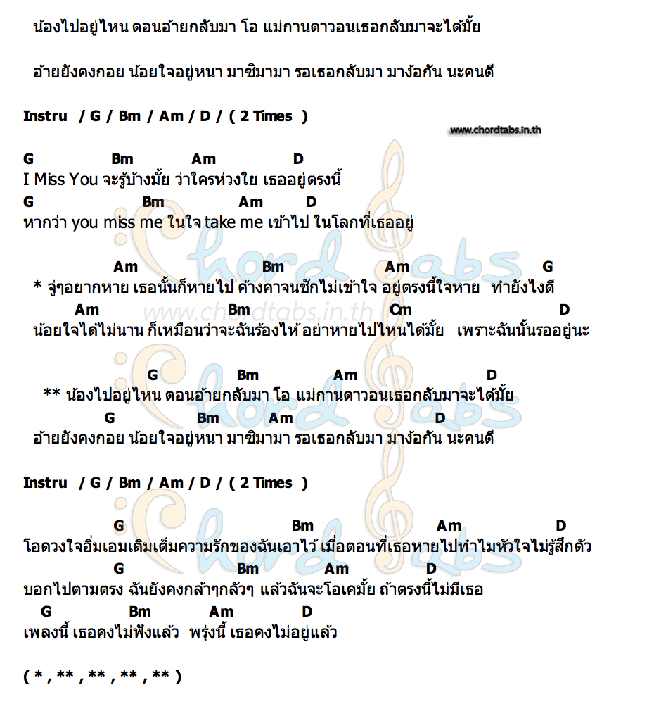คอร์ด น้องไปอยู่ไหน (ตอนอ้ายกลับมา) Thada และ เบื๊อก