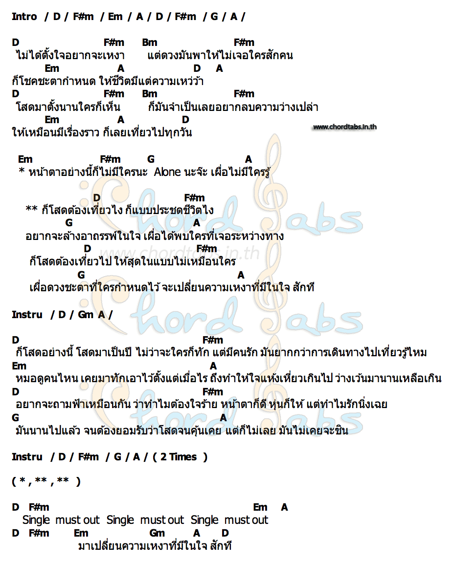 คอร์ด โสดต้องเที่ยว กรณัฐ นิปกานนท์