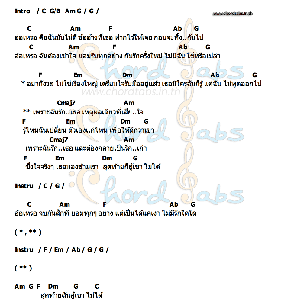 คอร์ด สู้ไม่ไหว Mong Blur
