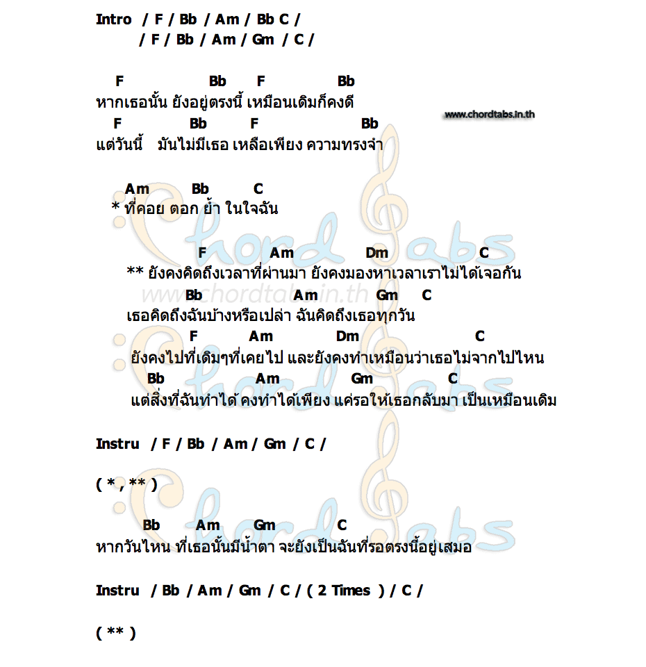 คอร์ด หากเธอนั้น WEN WUTTHICHAI