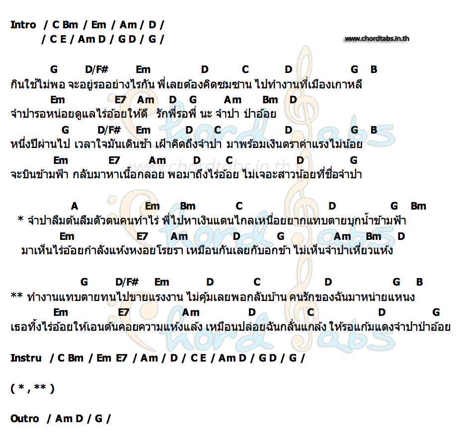 คอร์ด คิดถึงจำปา มิตร มิตรชัย