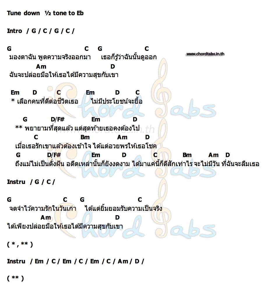 คอร์ด เมื่อเธอรักเขาแล้ว Parttwo