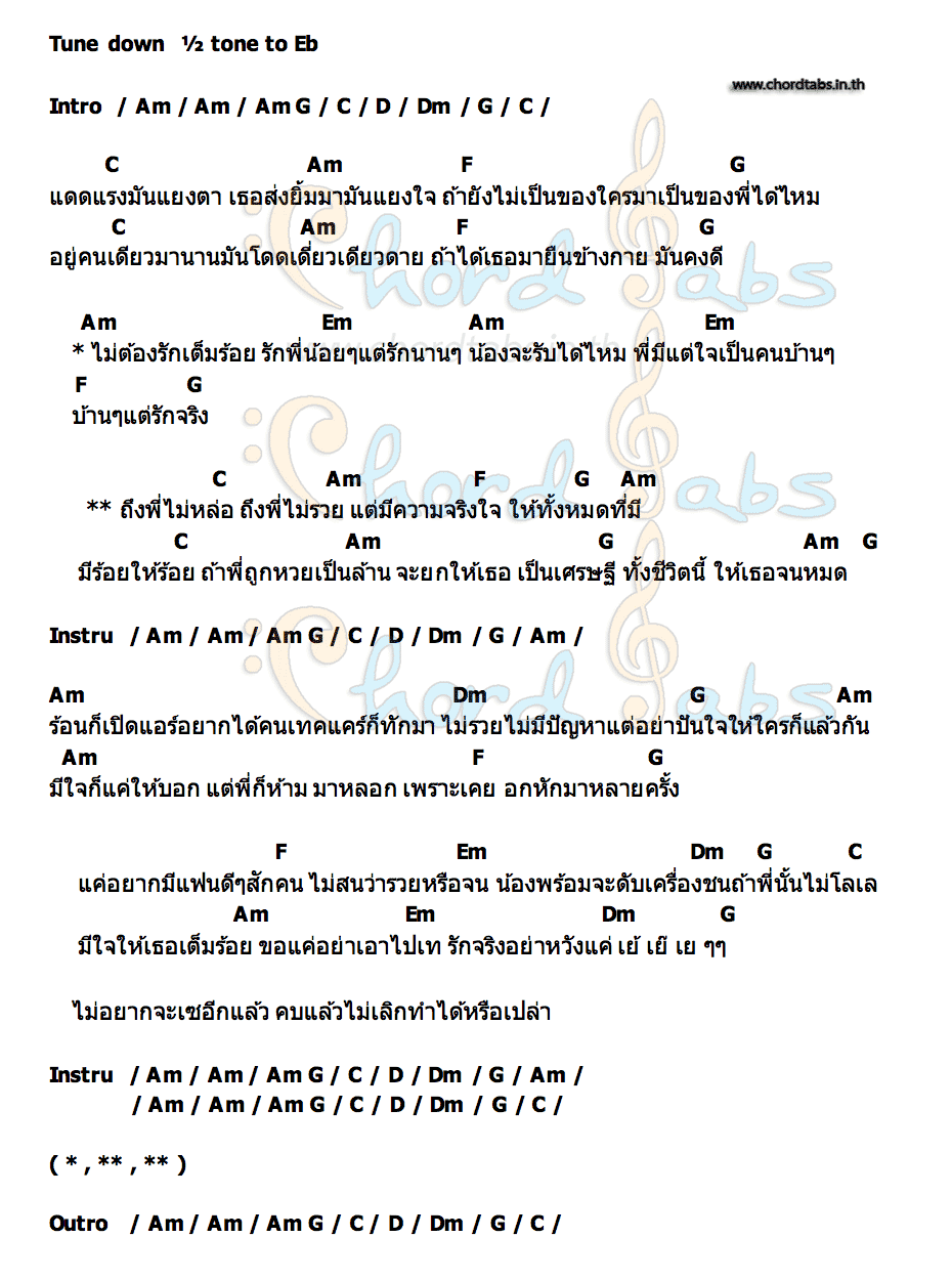 คอร์ด จริงใจไม่เท เอ เสียงทองวาไรตี้