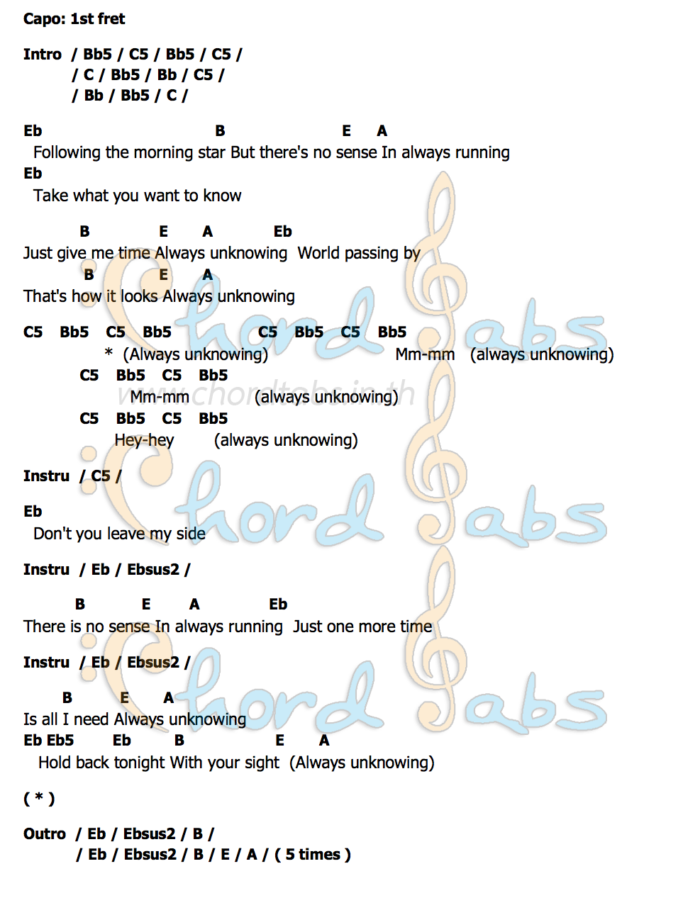 คอร์ด Always Unknowing Roxy Music