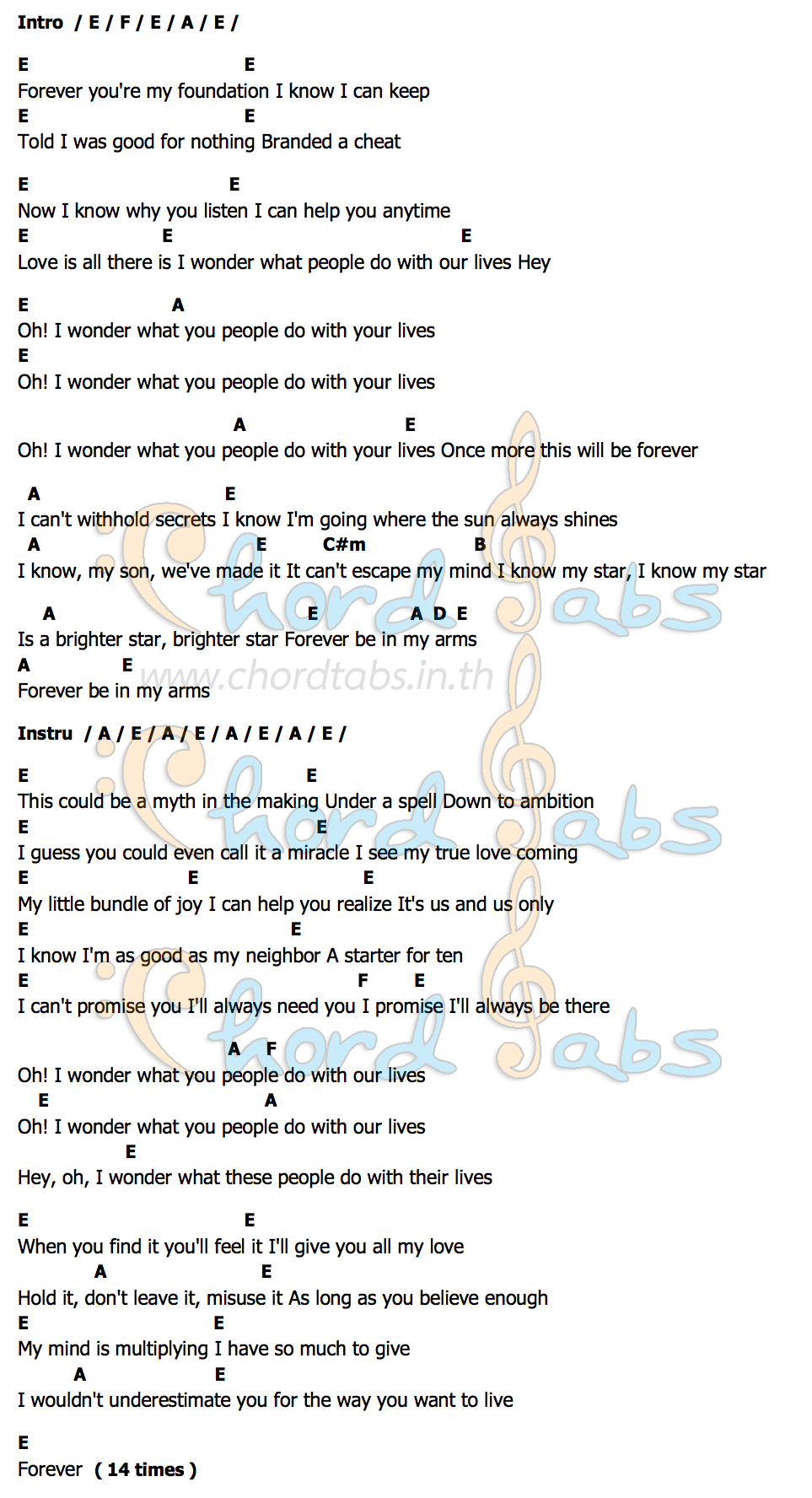 คอร์ด Forever The Charlatans