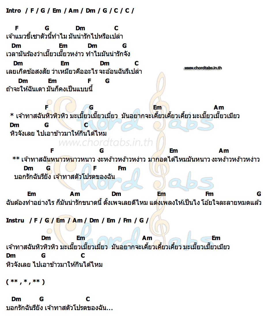 คอร์ด อ้อนแย้วว (Meow) NOTRAINING X Minlody Hideout