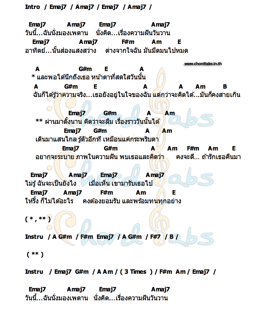 คอร์ด เรื่องราวความฝัน CAT A VAT