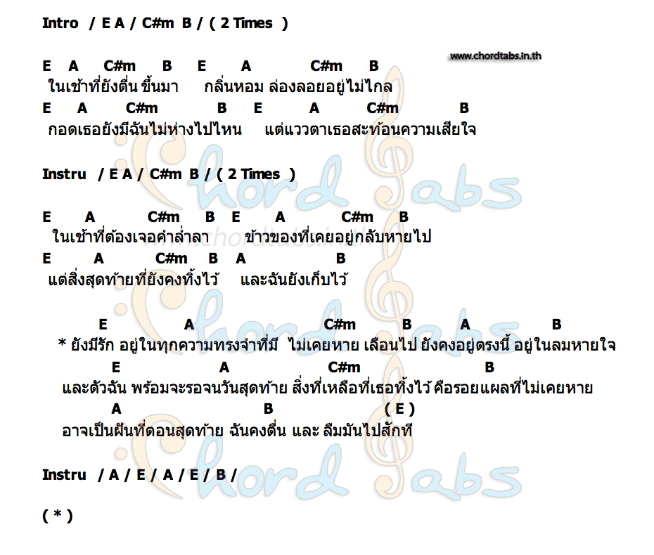 คอร์ด สิ่งที่เหลืออยู่ (REMIND) Traffic Space