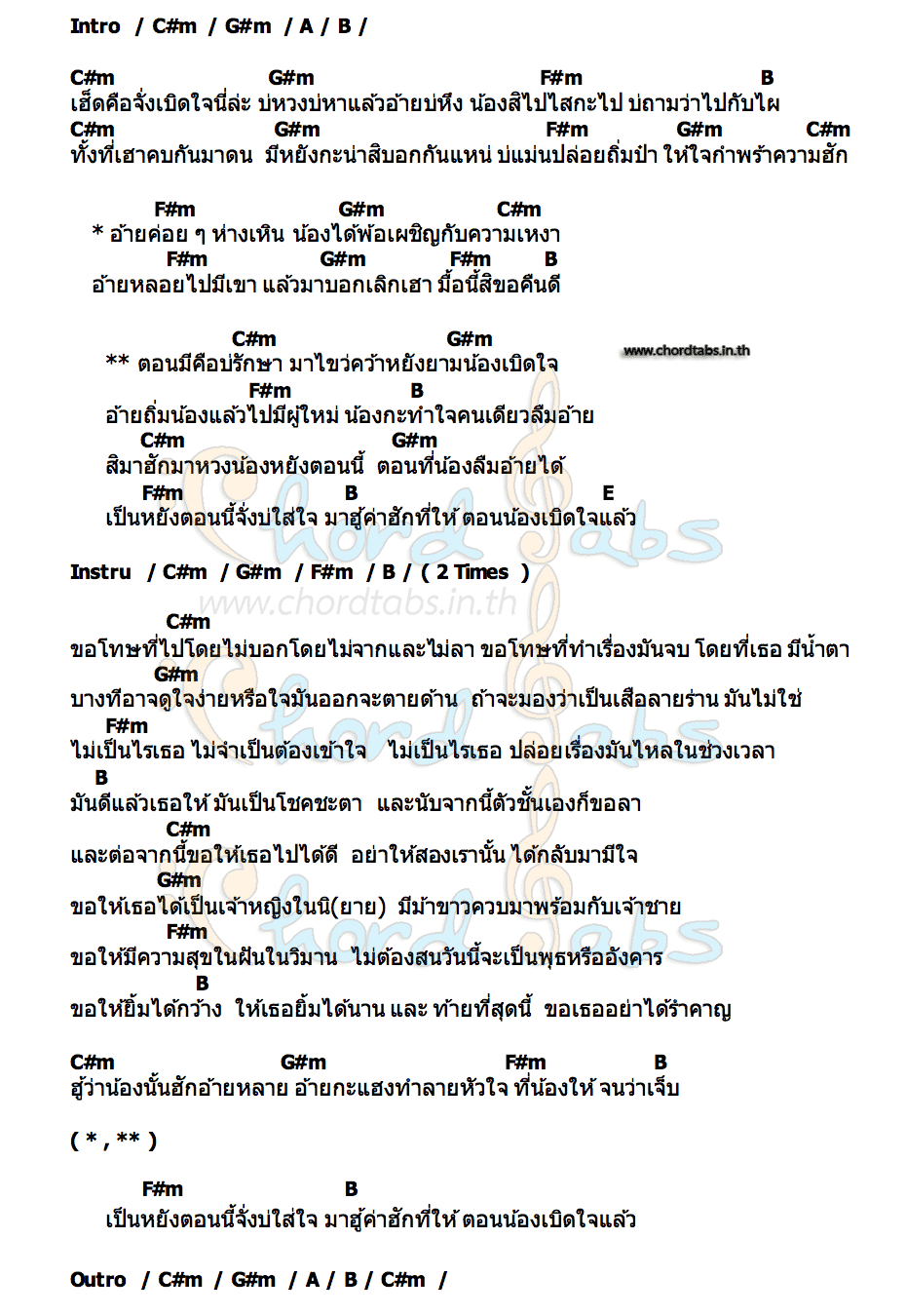 คอร์ด สิมาฮักหยังตอนนี้ มิมิ ทอยส์