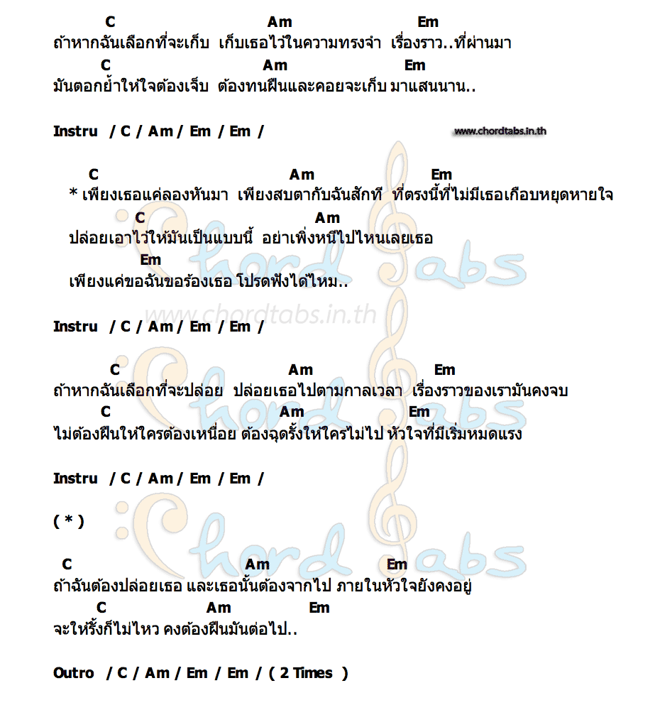 คอร์ด อย่าเพิ่งหนีไปไหนเลยเธอ Simple Space
