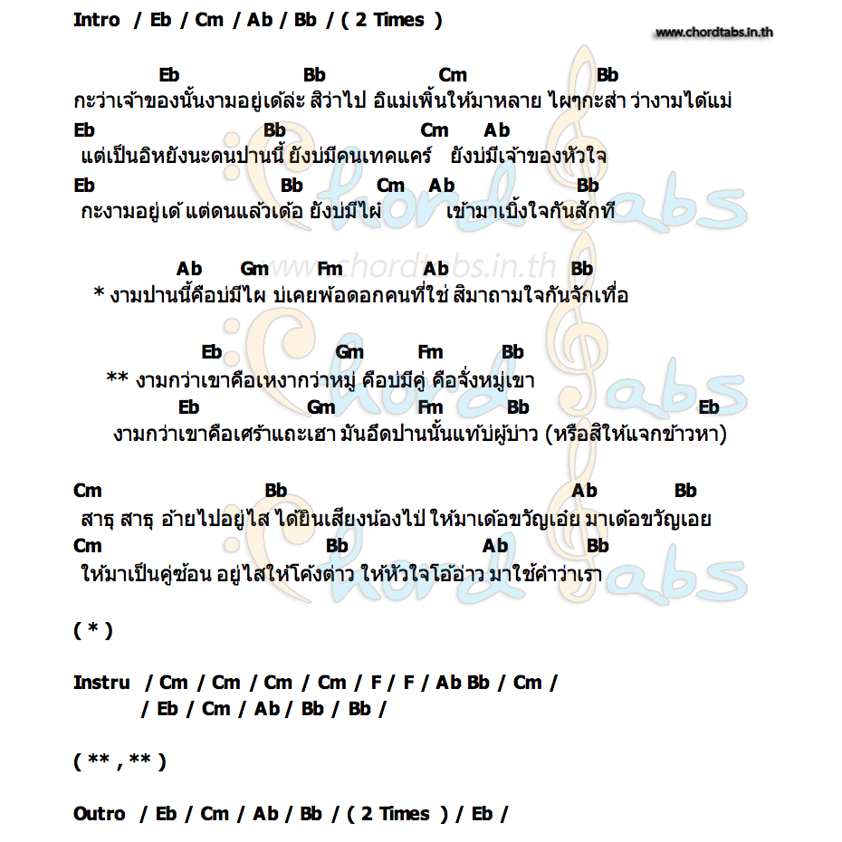 คอร์ด งามกว่าเขา เหงากว่าหมู่ บี กรวิกา