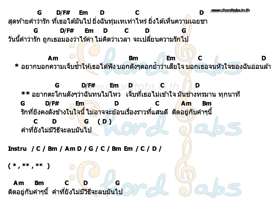 คอร์ด เจ็บที่เธอไม่เข้าใจ ต้าDM016