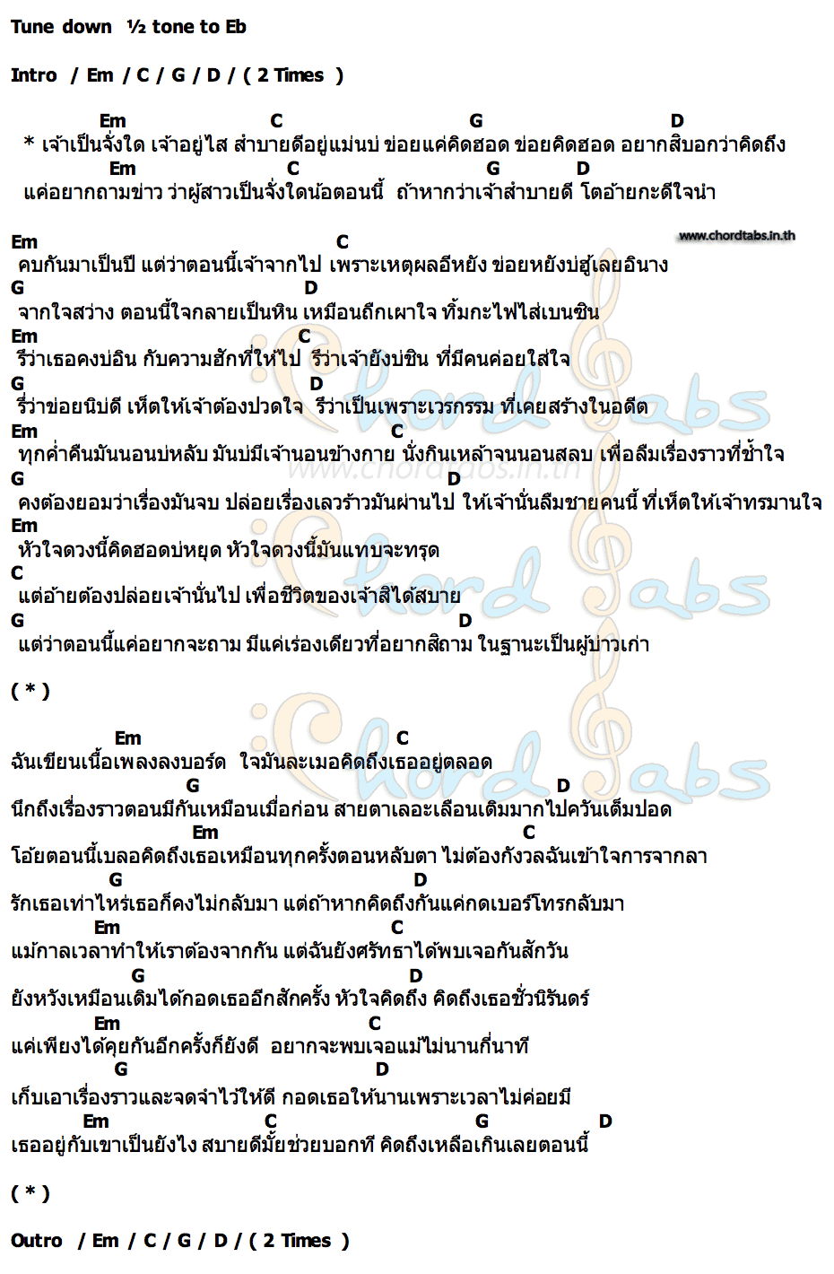 คอร์ด เป็นจังใด Emon74 Ft. WanMai