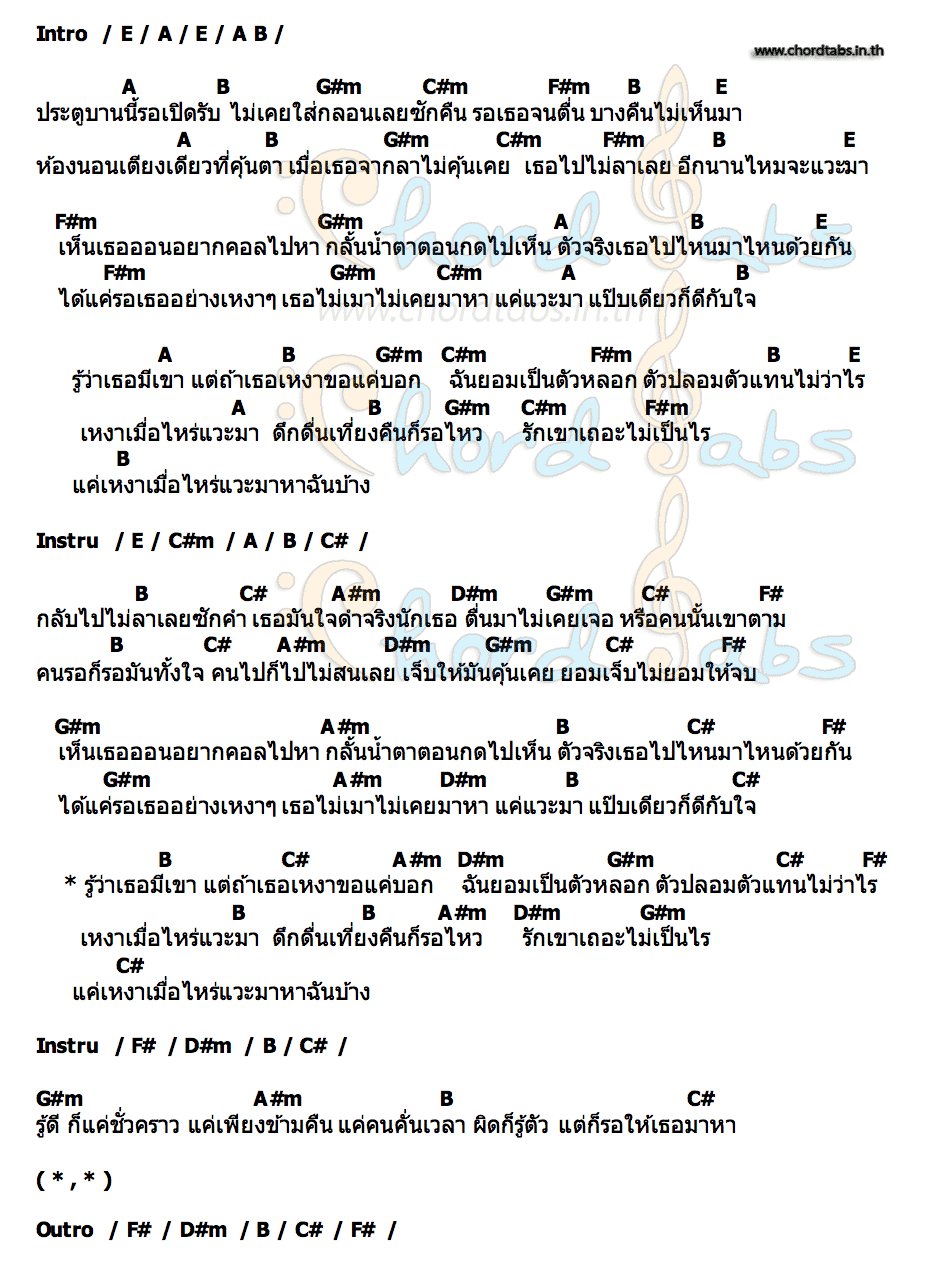 คอร์ด เหงาเมื่อไหร่ก็แวะมา Chase x Vid Hyper Rsiam