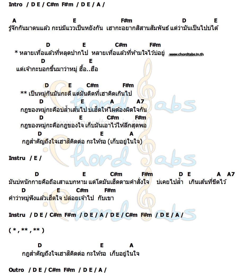 คอร์ด กฎของเพื่อน ยอด ศุภเชษฐ์