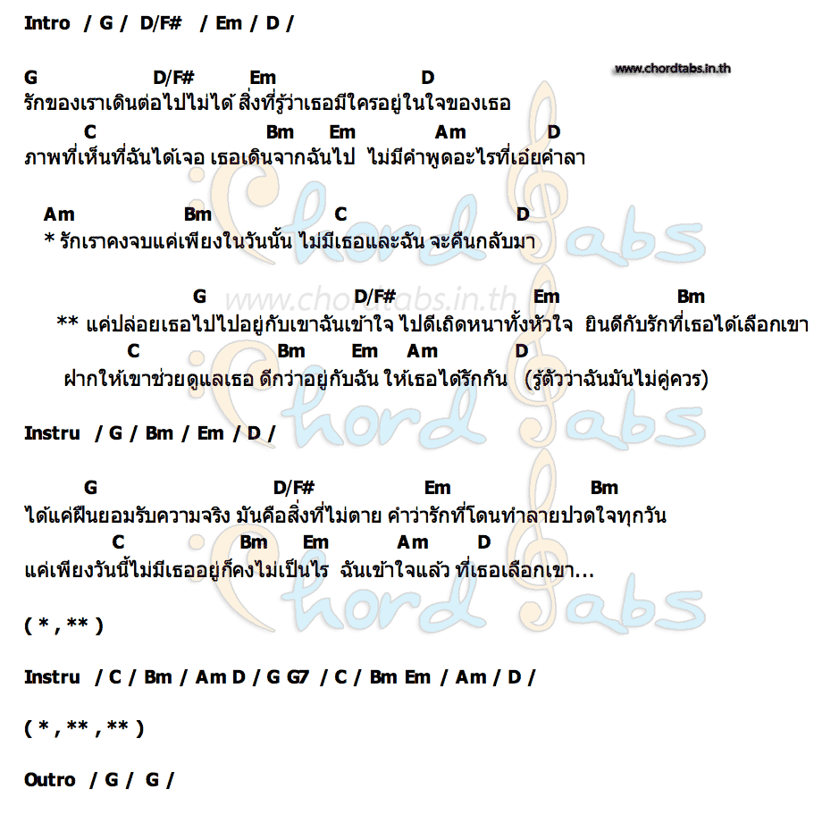คอร์ด ไม่คู่ควร เติ้ล ไมเกรน