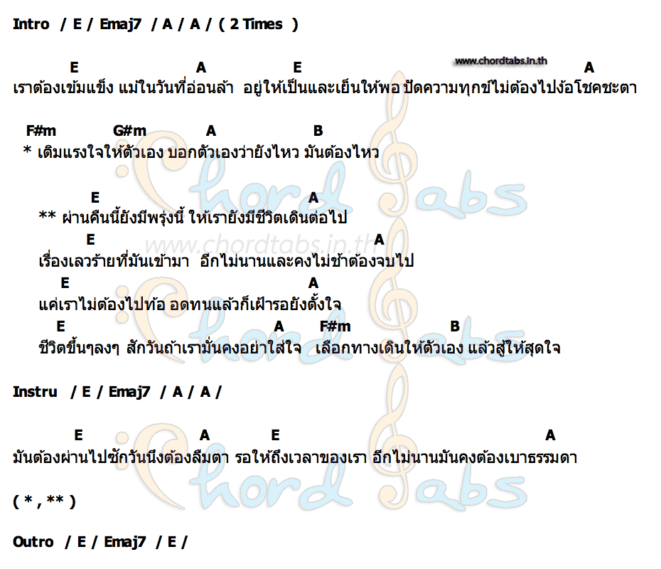 คอร์ด ยังมีพรุ่งนี้ บ๊อบบี้ สามบาทห้าสิบ