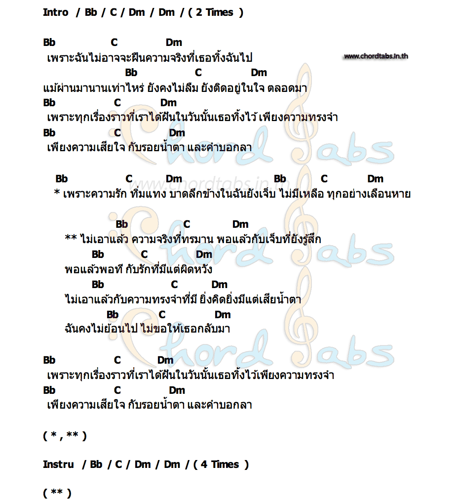 คอร์ด พอ「 NO MORE 」 TEN FEET TALL