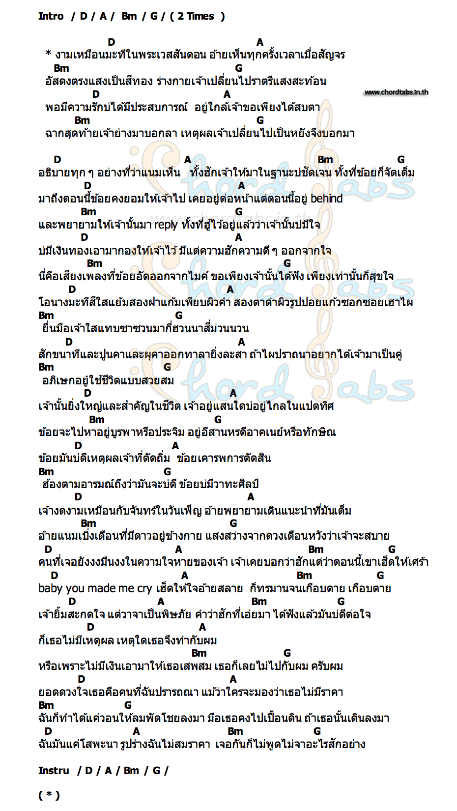 คอร์ด นางมะที SOPHANA  Ft. NA