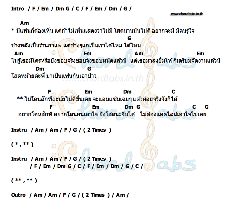 คอร์ด ไม่โดนสักที ไม่ดีขึ้นเลย น้ำ ณัฐริกา