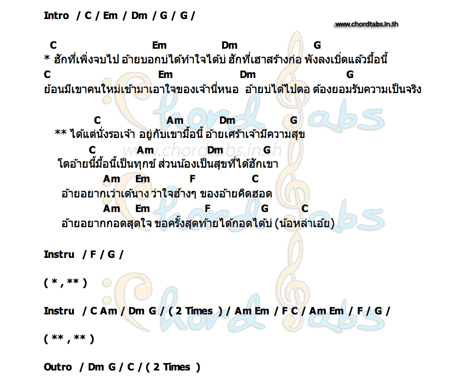 คอร์ด กอดสุดท้าย แคมป์ คำเตย