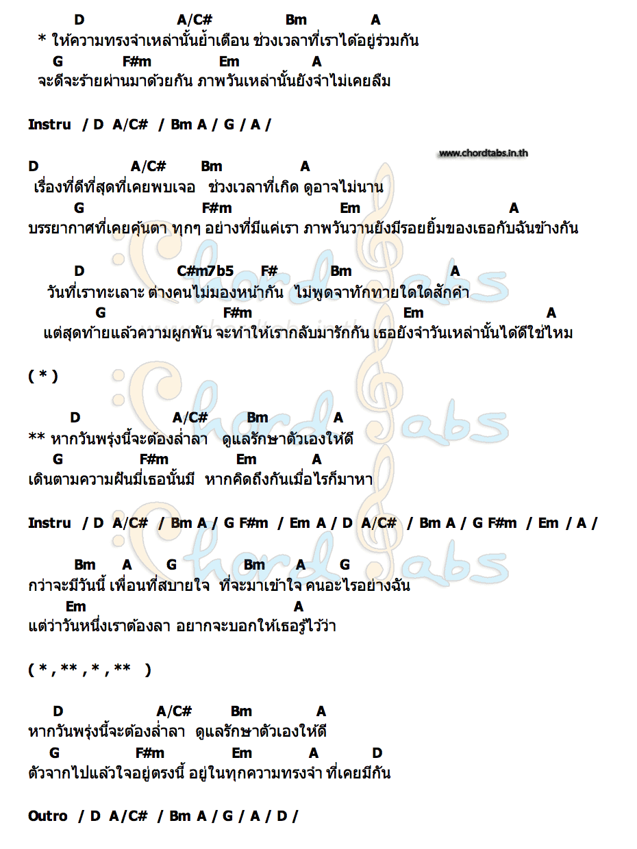 คอร์ด อยู่ในทุกความทรงจำ Achirapeerathitipakorn