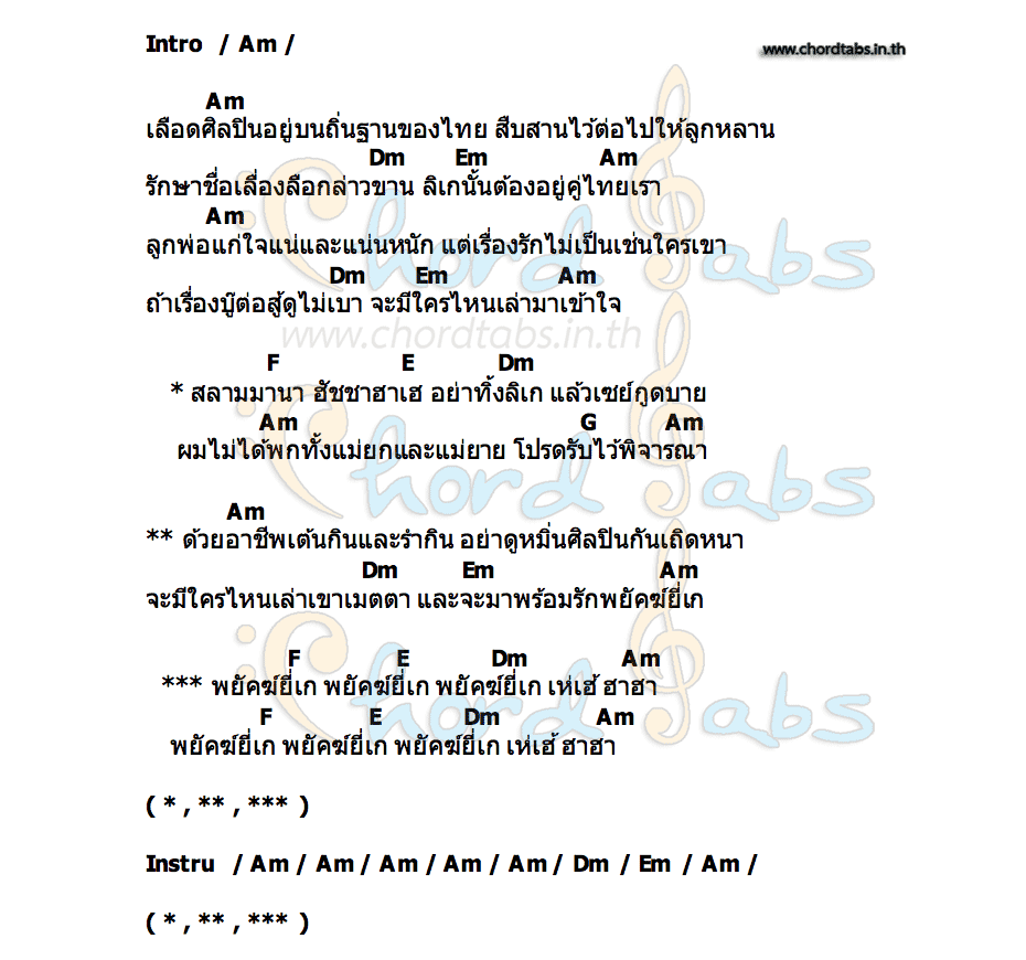 คอร์ด พยัคฆ์ยี่เก ซัน วงศธร   ฟอร์ม ชลพิพรรธน์