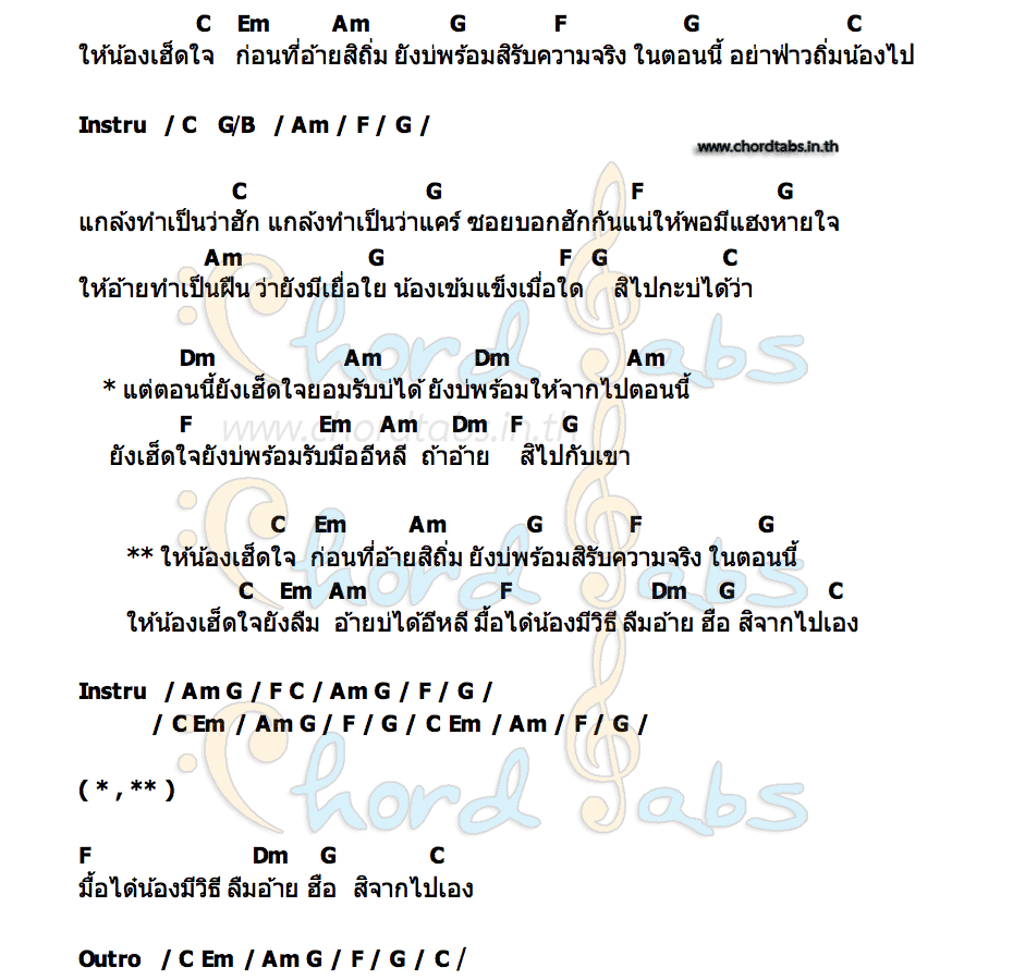 คอร์ด ให้น้องเฮ็ดใจ คำเตย สะแบงบิน