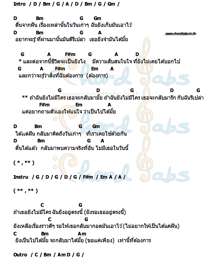 คอร์ด ถ้าฉันยังไม่มีใคร Charles