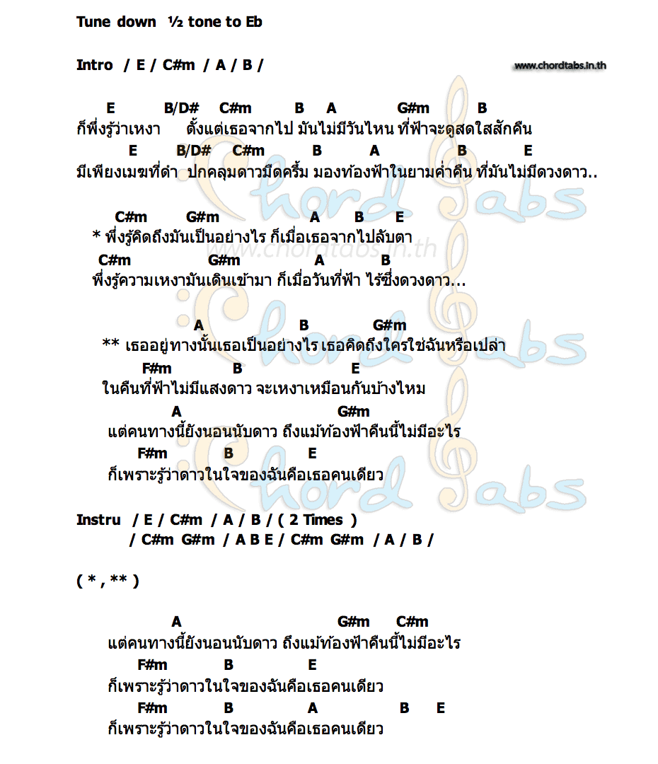 คอร์ด คืนนับดาว P. Santa