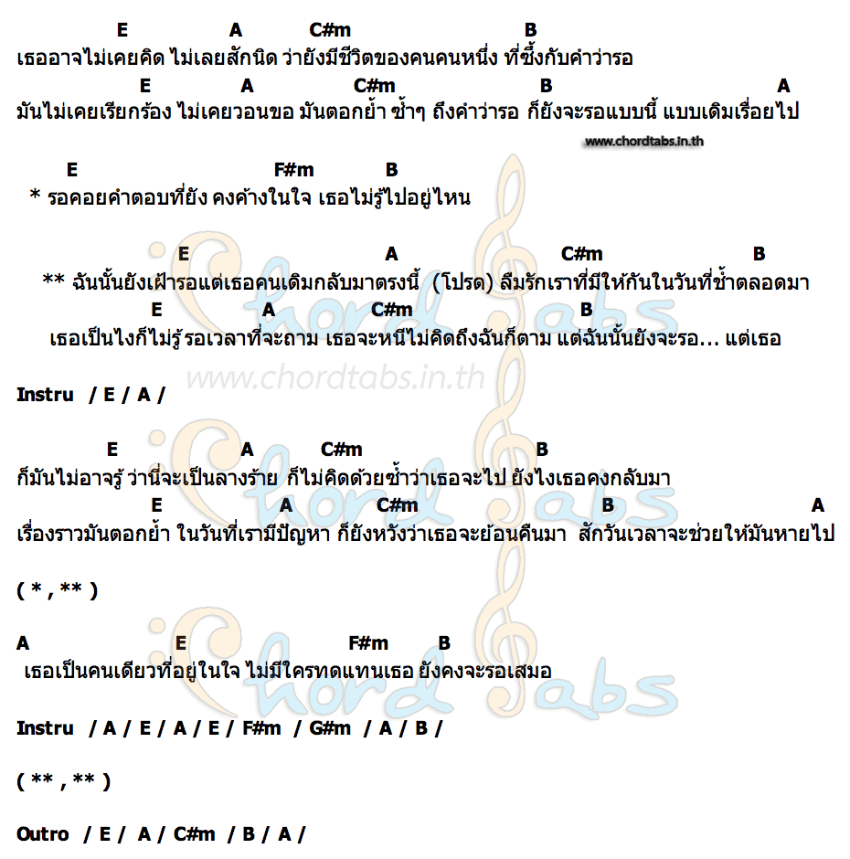 คอร์ด รอ Corncan (วงขอนแก่น)