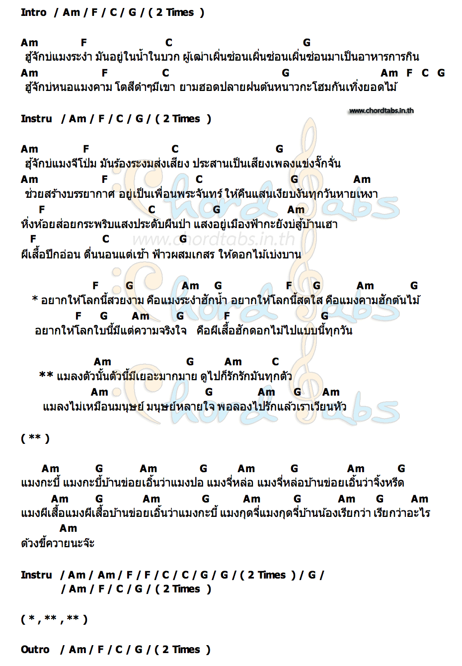 คอร์ด แมลง2021 MISS ESAN