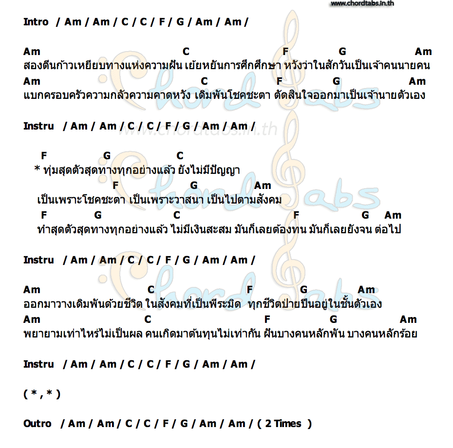 คอร์ด สองตีน วิจิตรชน