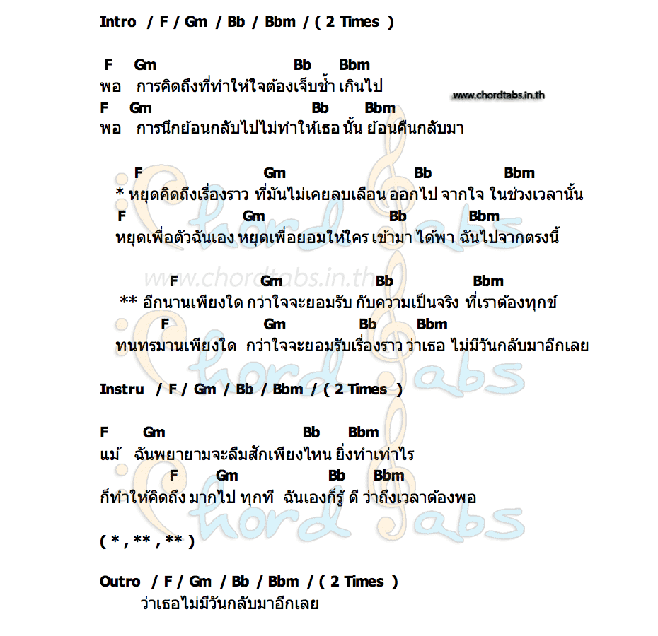คอร์ด ไม่กลับมาอีกเลย(PAST) NET