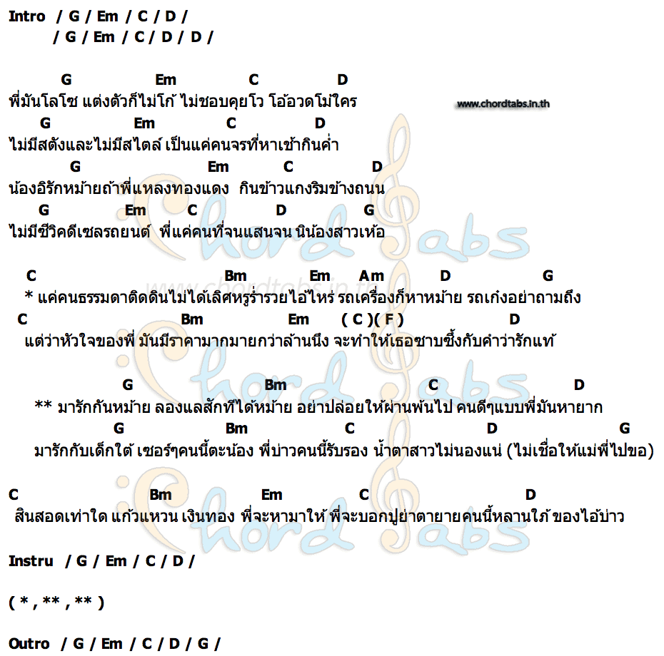 คอร์ด มารักกันหม้าย บังแสบ ซายัง