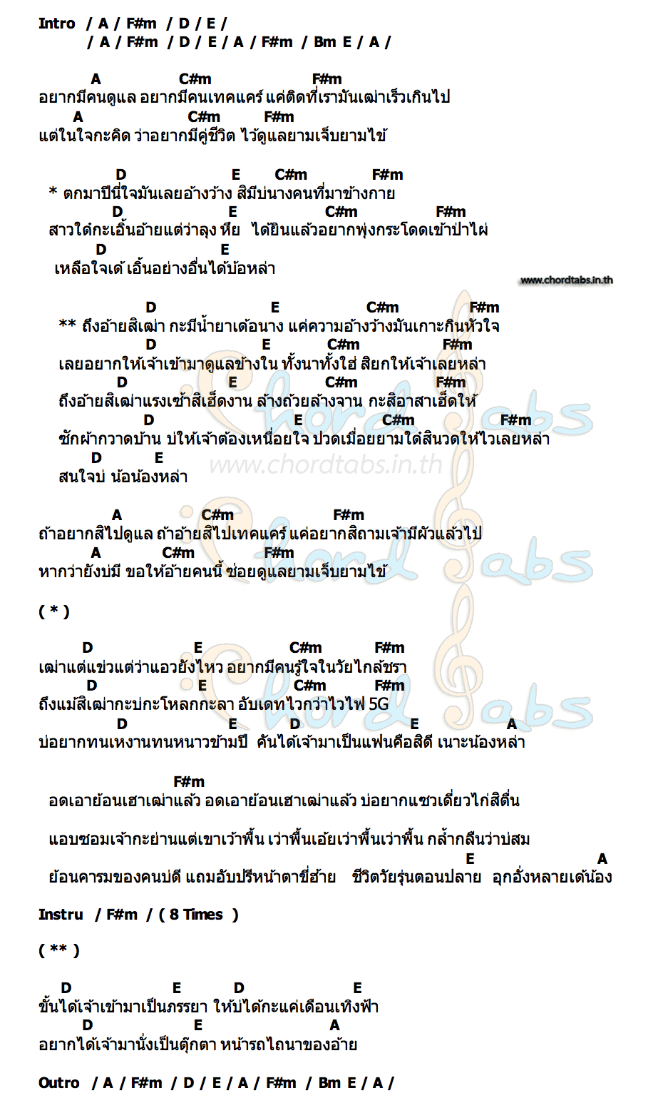 คอร์ด อดเอาเฒ่าแล้ว Nobasic X เบียร์ ธารธารา เพชรลำเพลิน