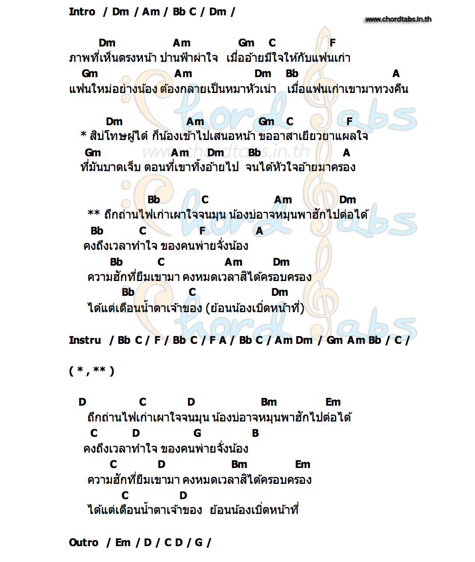 คอร์ด คืนเขาไป หมิว อินทิรา พันธุ์ไทย