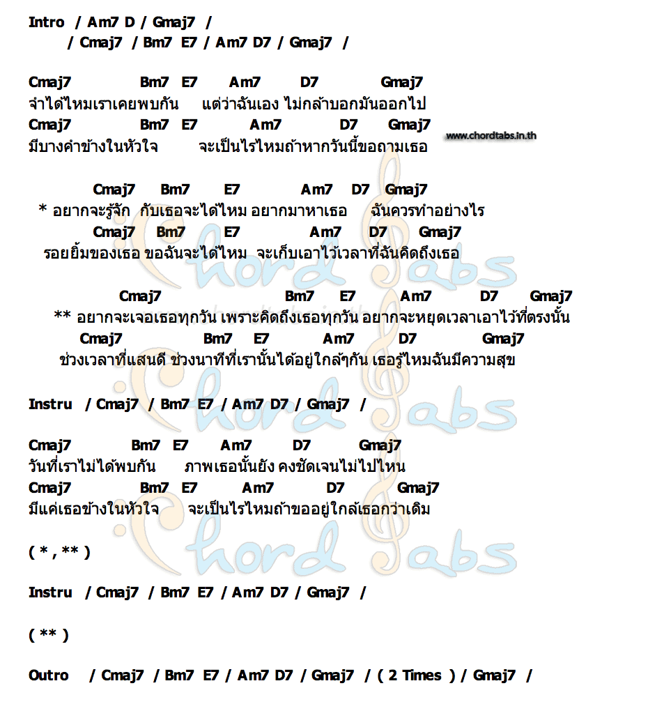 คอร์ด ความสุข Bearhouse