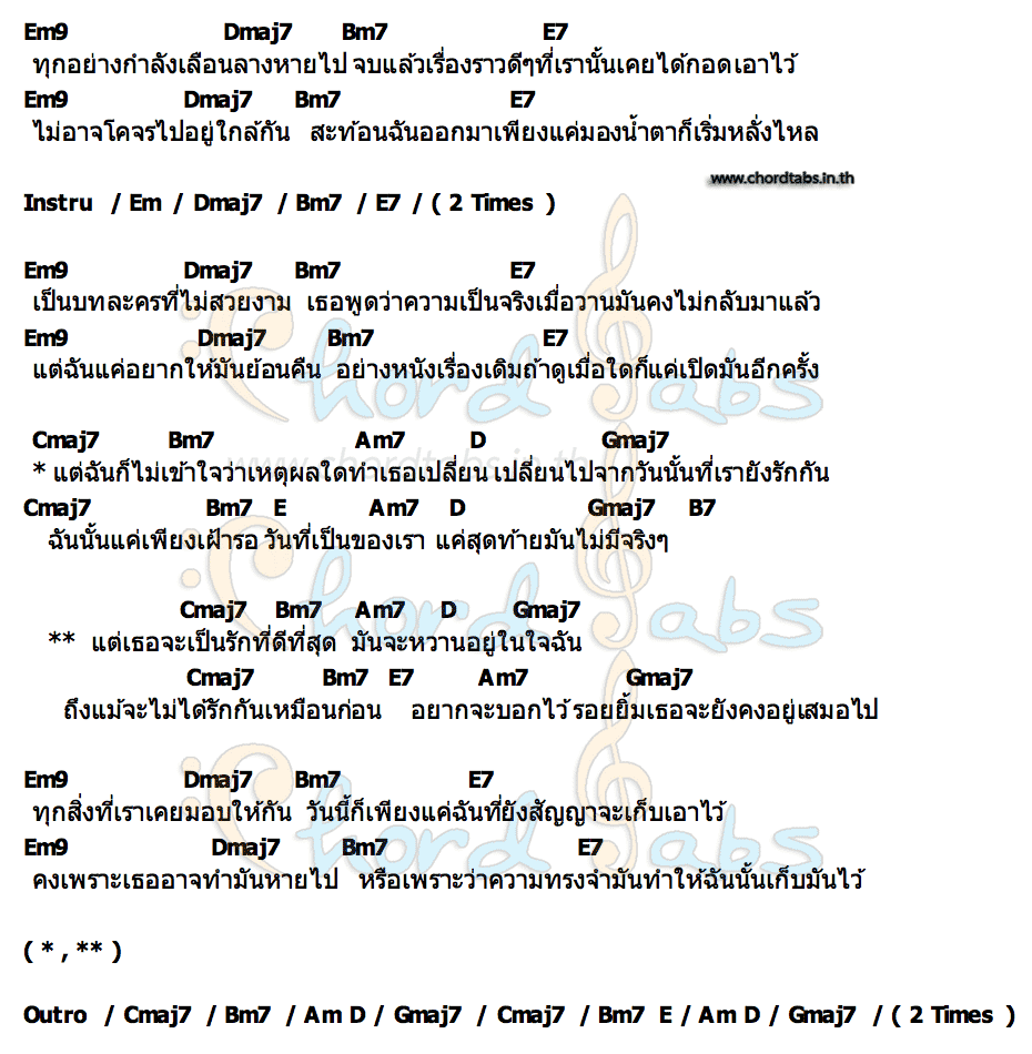 คอร์ด รอยยิ้มที่ไม่เคยหายไป Ta anawin