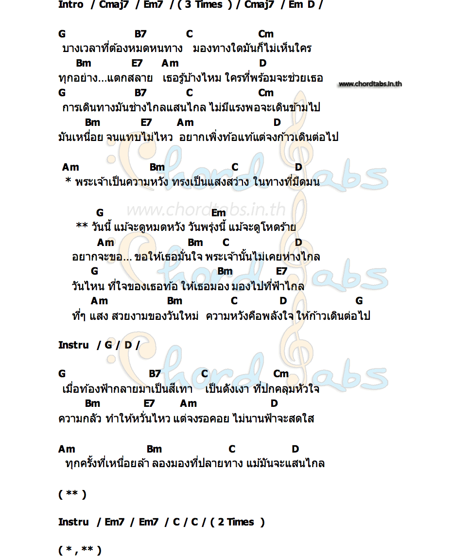 คอร์ด มองไกล ๆ Wut Wongsunsern