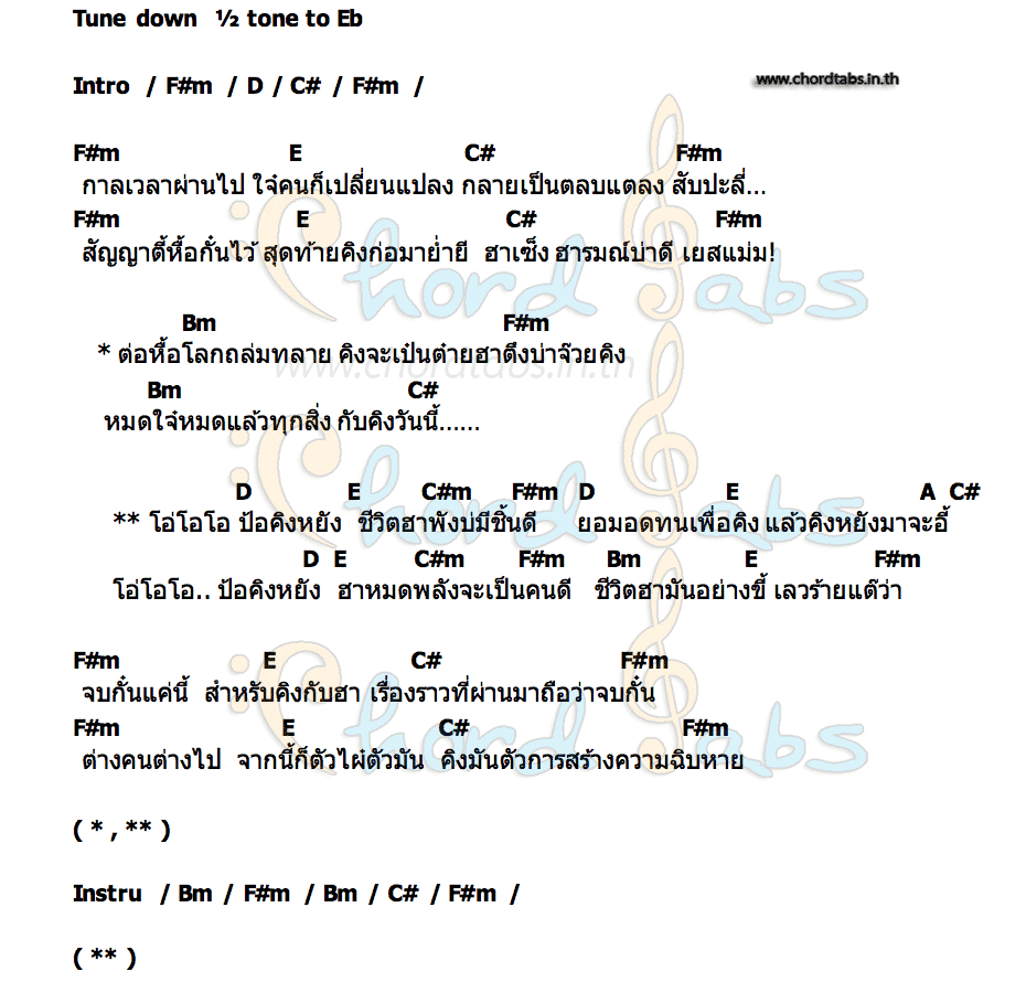 คอร์ด ป้อคิงหยัง สุรโป๋ง