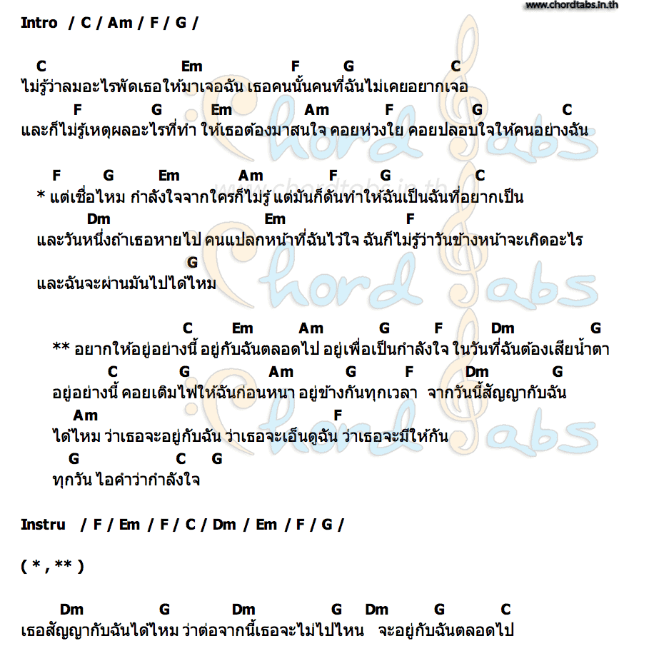 คอร์ด อยากให้อยู่อย่างนี้ จอยจี้ DM019 x โฟกัส DM015