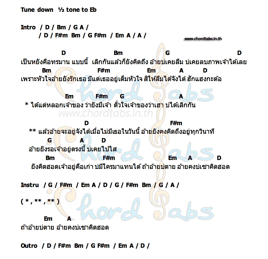 คอร์ด อ้ายจะอยู่อย่างไร ผู้ใหญ่บ้านฟินแลนด์