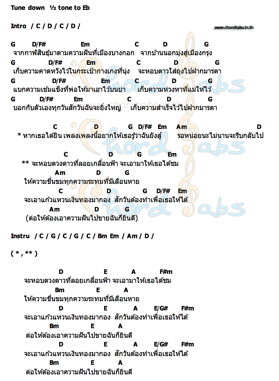 คอร์ด หอบดาว ภูมิ พงศ์รชตะ