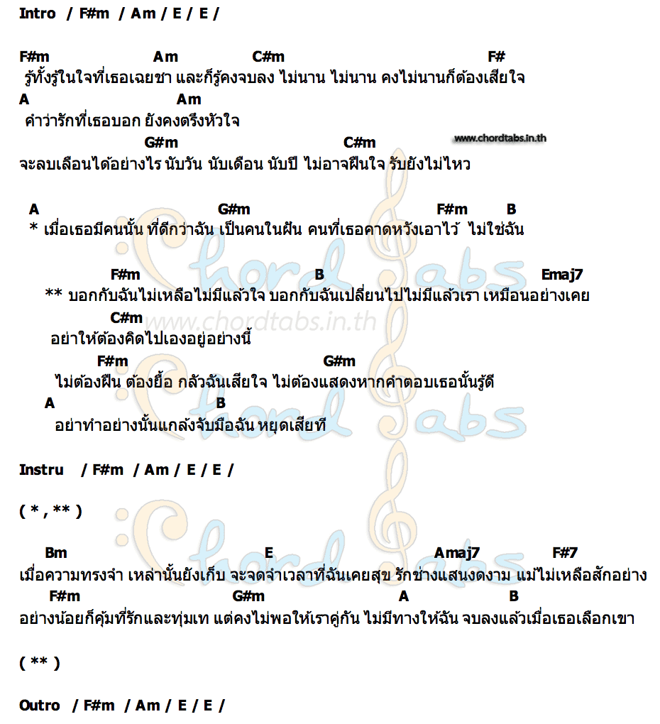 คอร์ด หยุดเสียที (Stop Now) Tik Shiro