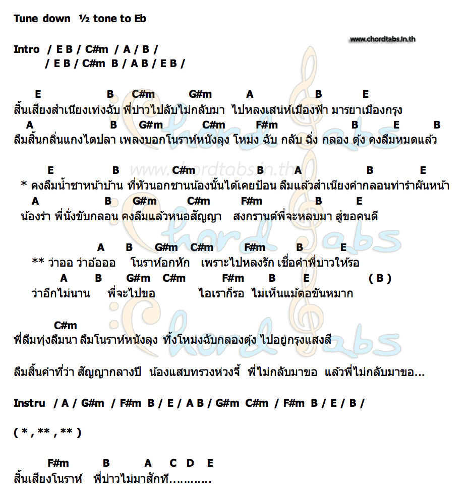 คอร์ด โนราห์อกหัก โนราห์หญิง ขวางหวันมิวสิค