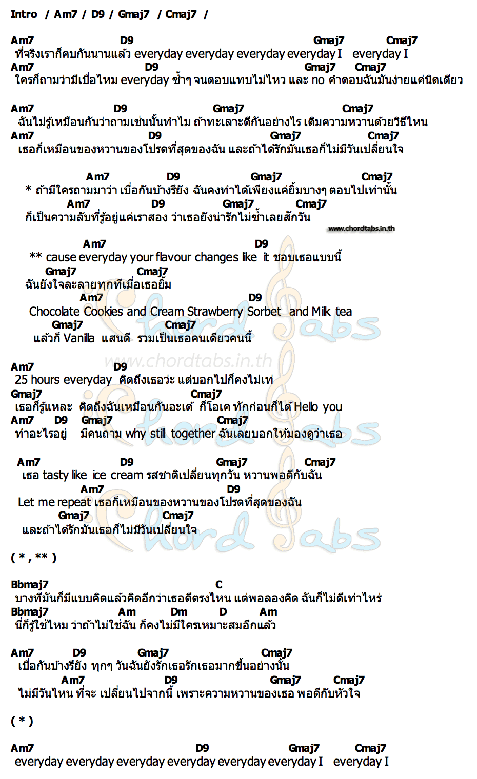 คอร์ด Everyday (เบื่อรึยัง) Ajumma Nammy & Oppa Thuchy