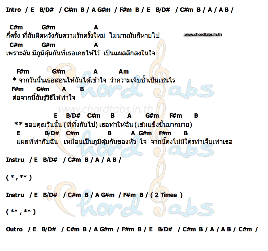 คอร์ด ภูมิคุ้มกัน (VACCINE) GRAVITY ZERO