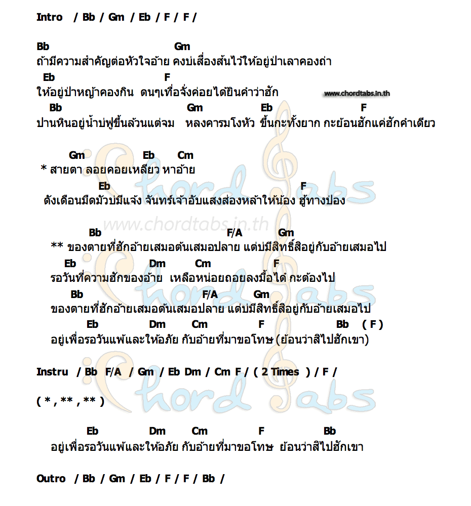 คอร์ด ของตาย ลูกน้ำ วรรณิภา